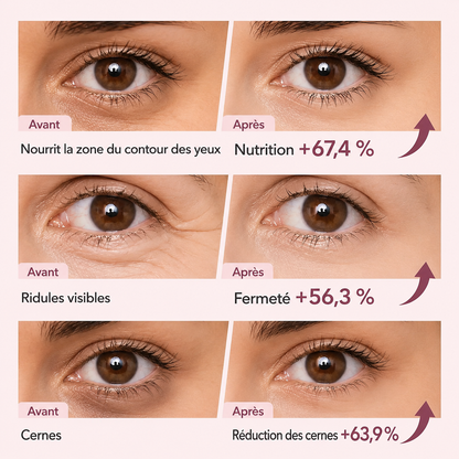 Masque Yeux Biocollagène Glamora Paris