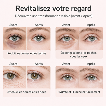Masque Yeux Biocollagène Glamora Paris